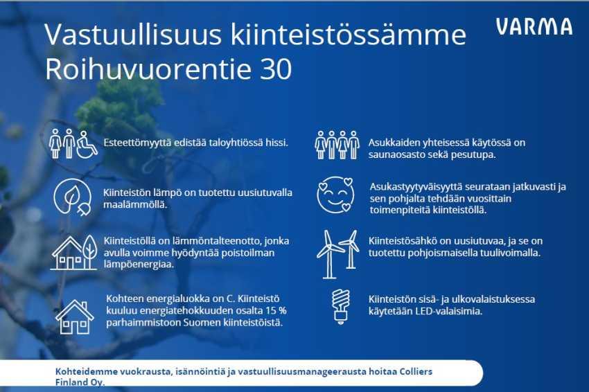 apartment at helsinki 4