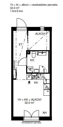 apartment at Hevosmiehenkuja, Helsinki 3